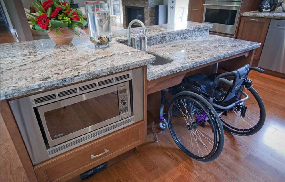Read more about the article Accessibility & Real Estate